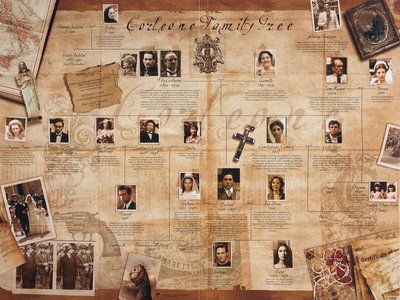 The God father manuscript bog