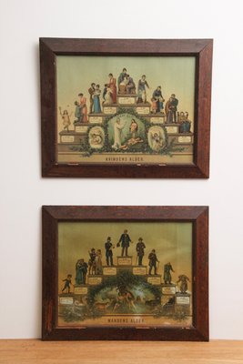 Antikke folketryk Kvindens Alder og Mandens Alder