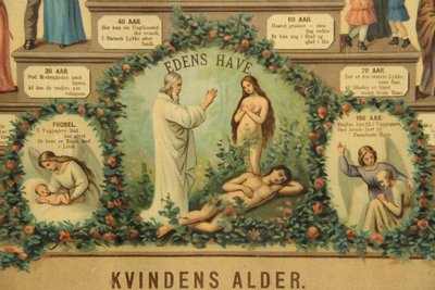 Antikke folketryk Kvindens Alder og Mandens Alder
