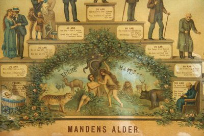 Antikke folketryk Kvindens Alder og Mandens Alder
