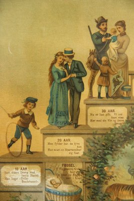 Antikke folketryk Kvindens Alder og Mandens Alder