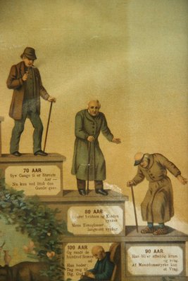Antikke folketryk Kvindens Alder og Mandens Alder